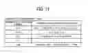 Fig. 12 - Communication management system, communication terminal, communication system, communication control method, and recording medium