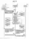 Fig. 25 - Communication management system, communication terminal, communication system, communication control method, and recording medium