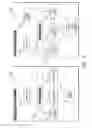 Fig. 03 - Shuffled media content
