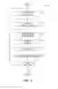 Fig. 04 - Shuffled media content
