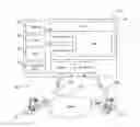 Fig. 01 - Dynamic allocation of video resources