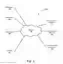 Fig. 04 - Dynamic allocation of video resources