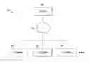 Fig. 01 - METHOD AND SYSTEM FOR MEASURING LATENCIES IN IP CAMERAS
