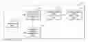 Fig. 01 - APPARATUS AND METHOD FOR DISPLAYING SURVEILLANCE AREA OF CAMERA