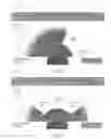 Fig. 36 - Wireless entrance communication device