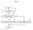 Fig. 08 - Projection device, and projection method