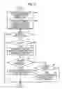 Fig. 09 - IMAGE PROJECTION APPARATUS, AND SYSTEM EMPLOYING INTERACTIVE INPUT-OUTPUT CAPABILITY