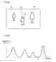Fig. 05 - Image capturing method