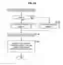 Fig. 43 - Reproduction device, reproduction method, and recording medium