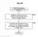 Fig. 46 - Reproduction device, reproduction method, and recording medium