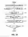Fig. 17 - Stereo vision SoC and processing method thereof