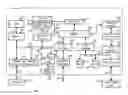 Fig. 01 - Exposure computation via depth-based computational photography