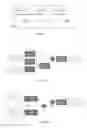 Fig. 04 - Integrated extended depth of field (EDOF) and light field photography