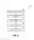 Fig. 09 - Programming disruption diagnostics