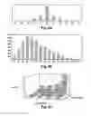 Fig. 09 - High frequency emphasis in decoding of encoded signals