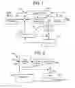 Fig. 02 - Method and system of entropy coding using look-up table based probability updating for video coding