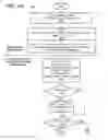 Fig. 05 - Method and system of entropy coding using look-up table based probability updating for video coding