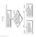 Fig. 22 - Arithmetic decoding method and arithmetic coding method