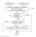 Fig. 01 - Method and apparatus for simplified motion vector predictor derivation