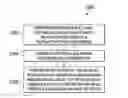 Fig. 01 - Methods and systems for masking multimedia data