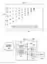 Fig. 04 - Methods and systems for masking multimedia data
