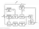 Fig. 01 - Transmission bit-rate control in a video encoder