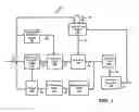 Fig. 02 - Transmission bit-rate control in a video encoder