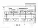Fig. 06 - Transmission bit-rate control in a video encoder