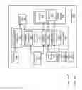 Fig. 11 - Techniques for image bitstream processing