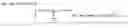 Fig. 04 - Signaling indications and constraints