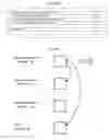 Fig. 48 - Signaling indications and constraints