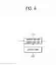 Fig. 07 - Scalable video coding method and apparatus using inter prediction mode