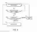 Fig. 07 - METHOD TO OPTIMIZE THE QUALITY OF VIDEO DELIVERED OVER A NETWORK