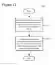 Fig. 13 - Computationally efficient motion estimation