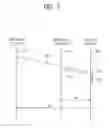 Fig. 08 - Method for selecting motion vector predictor and device using same