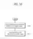 Fig. 11 - Method for selecting motion vector predictor and device using same