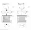 Fig. 10 - Conditional signalling of reference picture list modification information