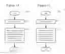 Fig. 12 - Conditional signalling of reference picture list modification information