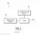 Fig. 03 - Reference Picture List Management Syntax for Multiple View Video Coding