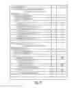 Fig. 04 - Reference Picture List Management Syntax for Multiple View Video Coding