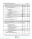 Fig. 09 - Reference Picture List Management Syntax for Multiple View Video Coding