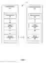 Fig. 02 - Secondary boundary filtering for video coding