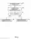 Fig. 09 - Secondary boundary filtering for video coding