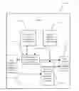 Fig. 01 - Arithmetic encoding-decoding method and codec for compression of video image block