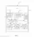 Fig. 03 - Arithmetic encoding-decoding method and codec for compression of video image block