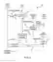 Fig. 03 - Automated video content processing