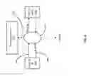 Fig. 05 - SOFTWARE DEFINED NETWORKING IN A CABLE TV SYSTEM