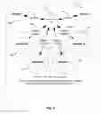 Fig. 05 - LULL MANAGEMENT FOR CONTENT DELIVERY