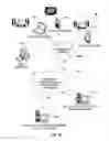 Fig. 11 - LULL MANAGEMENT FOR CONTENT DELIVERY