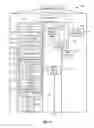 Fig. 13 - LULL MANAGEMENT FOR CONTENT DELIVERY